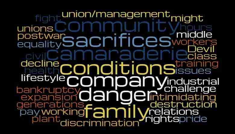 A word cloud showing recurring themes from BMI interviews with steelworkers and their families