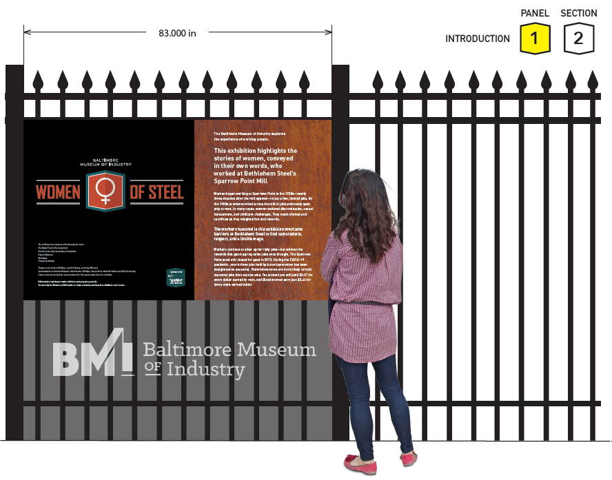 An illustration shows a black metal fence with an exhibit panel and a person reading